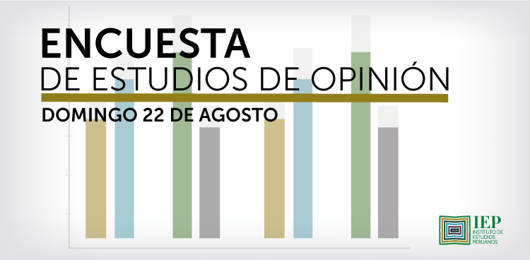Encuesta de Estudios de Opinión - agosto 2021
