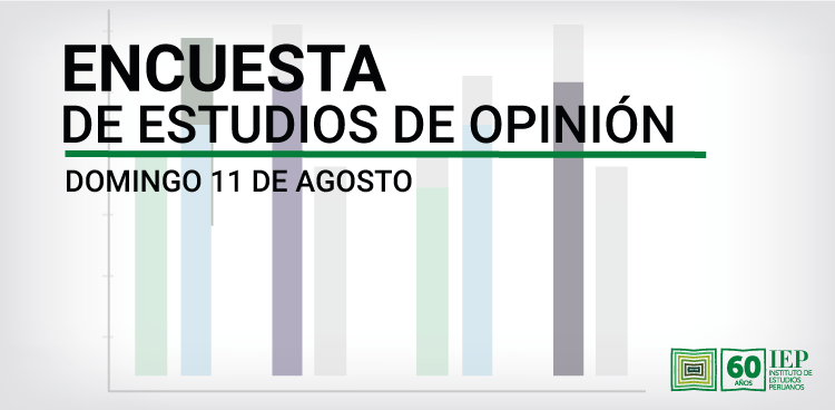 Encuesta de Estudios de Opinión - Agosto 2024